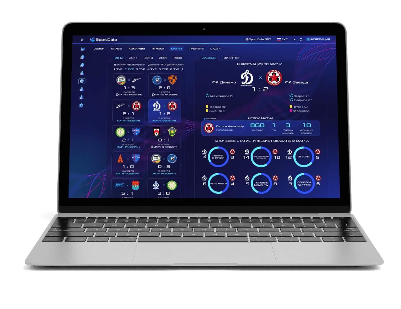 МОДУЛЬ АНАЛИТИКИ